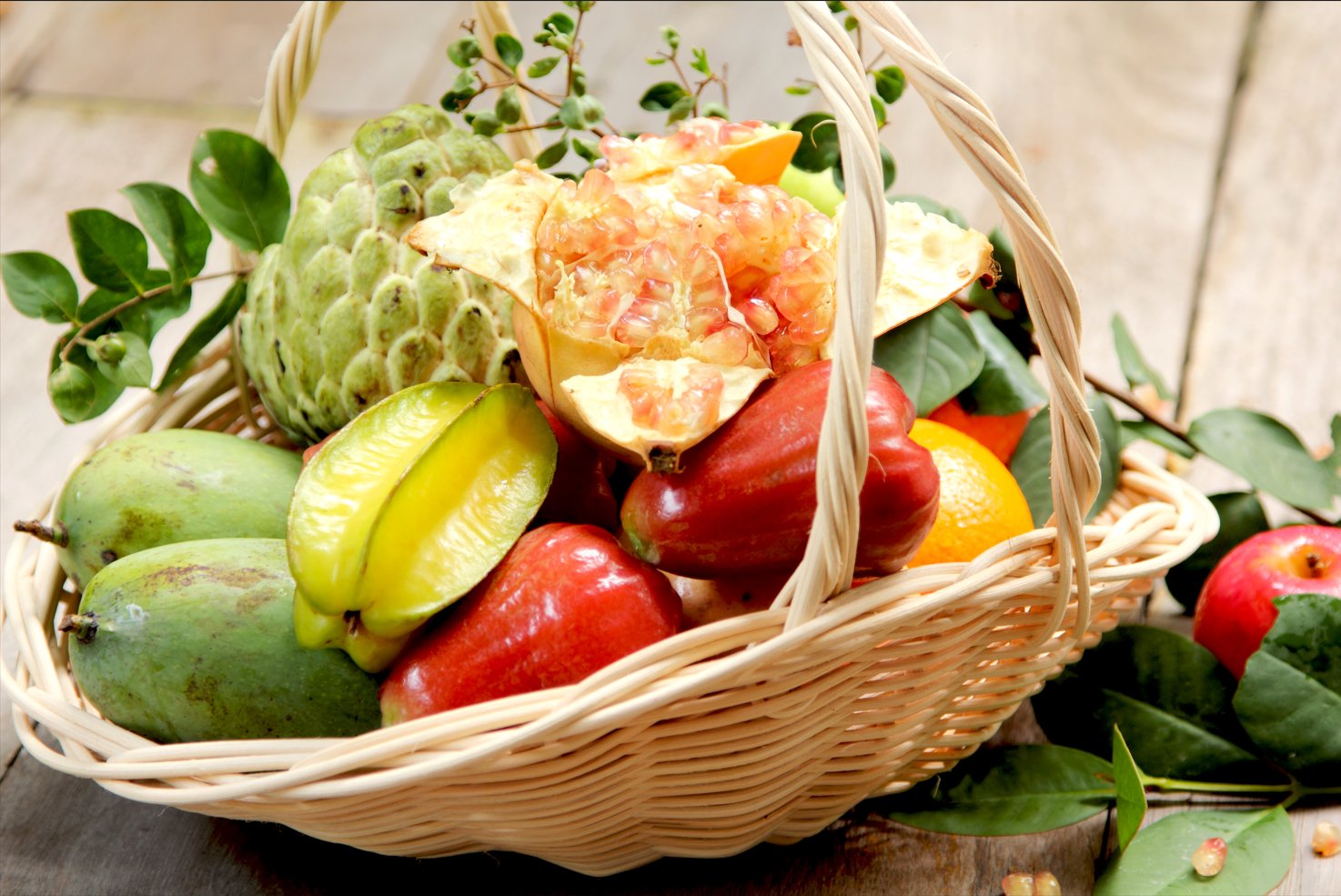 Fruit Baskets for Celebrations: Adding a Fresh Touch to Festive Occasions