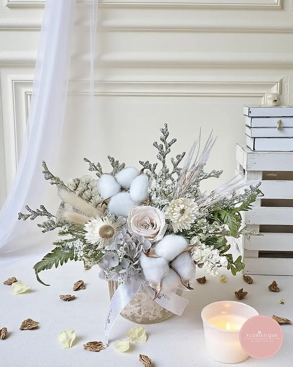 Ermes - FloristiqueSG 