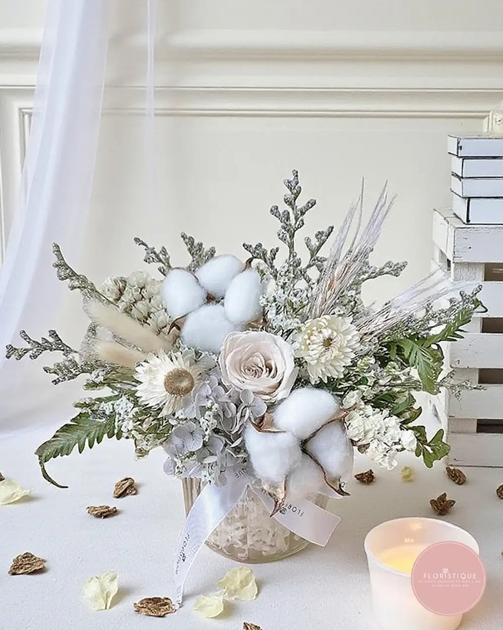 Ermes - FloristiqueSG 