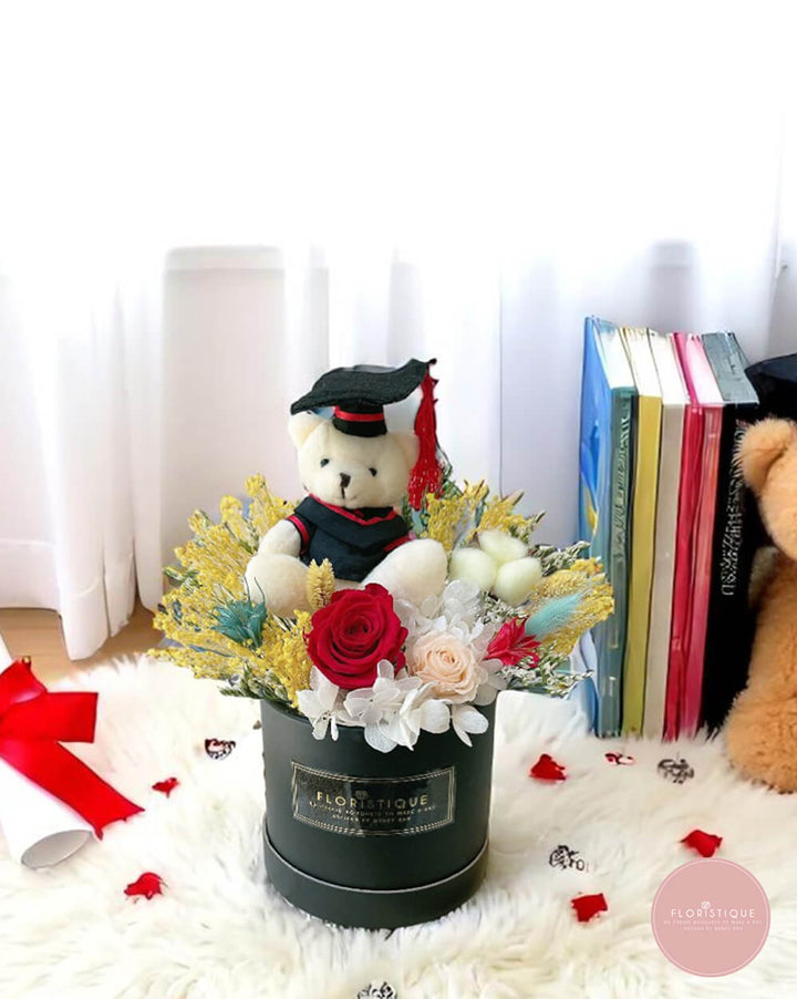 Magnus - FloristiqueSG 