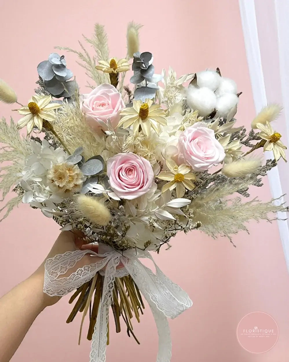 Proposal VI - FloristiqueSG 