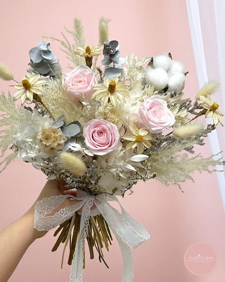 Proposal VI - FloristiqueSG 